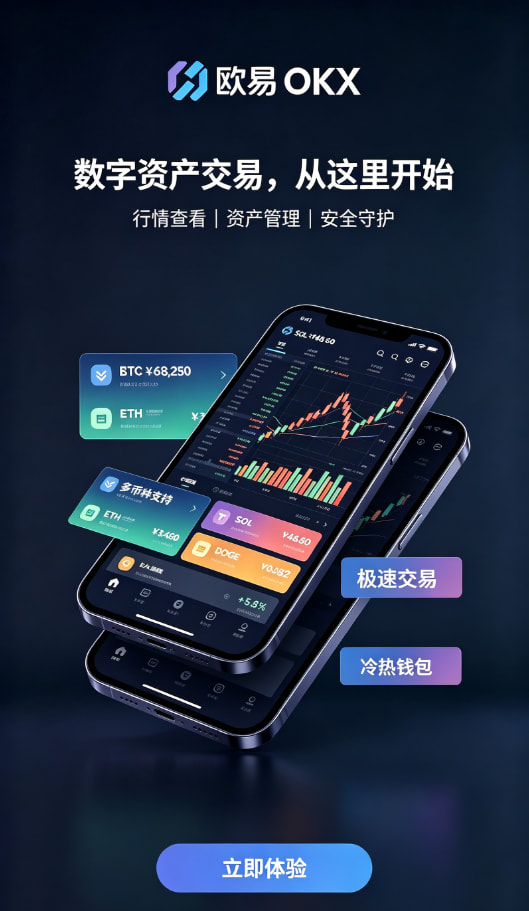 欧交易所app官网安装App功能界面